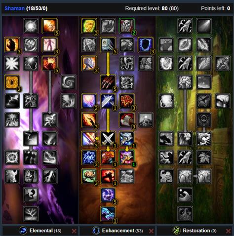 shaman enhancement pve wotlk best in slot|Enhancement Shaman DPS Phase 3 Best in Slot Gear .
